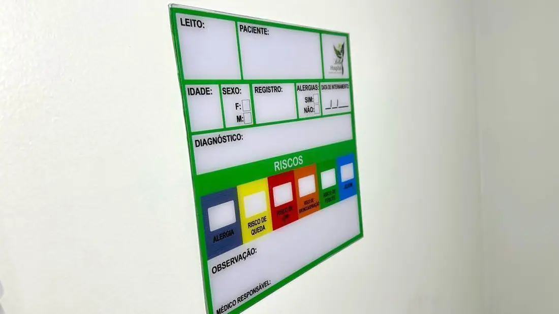 Quadro de identificação e risco fixado no leito na unidade Ibiúna